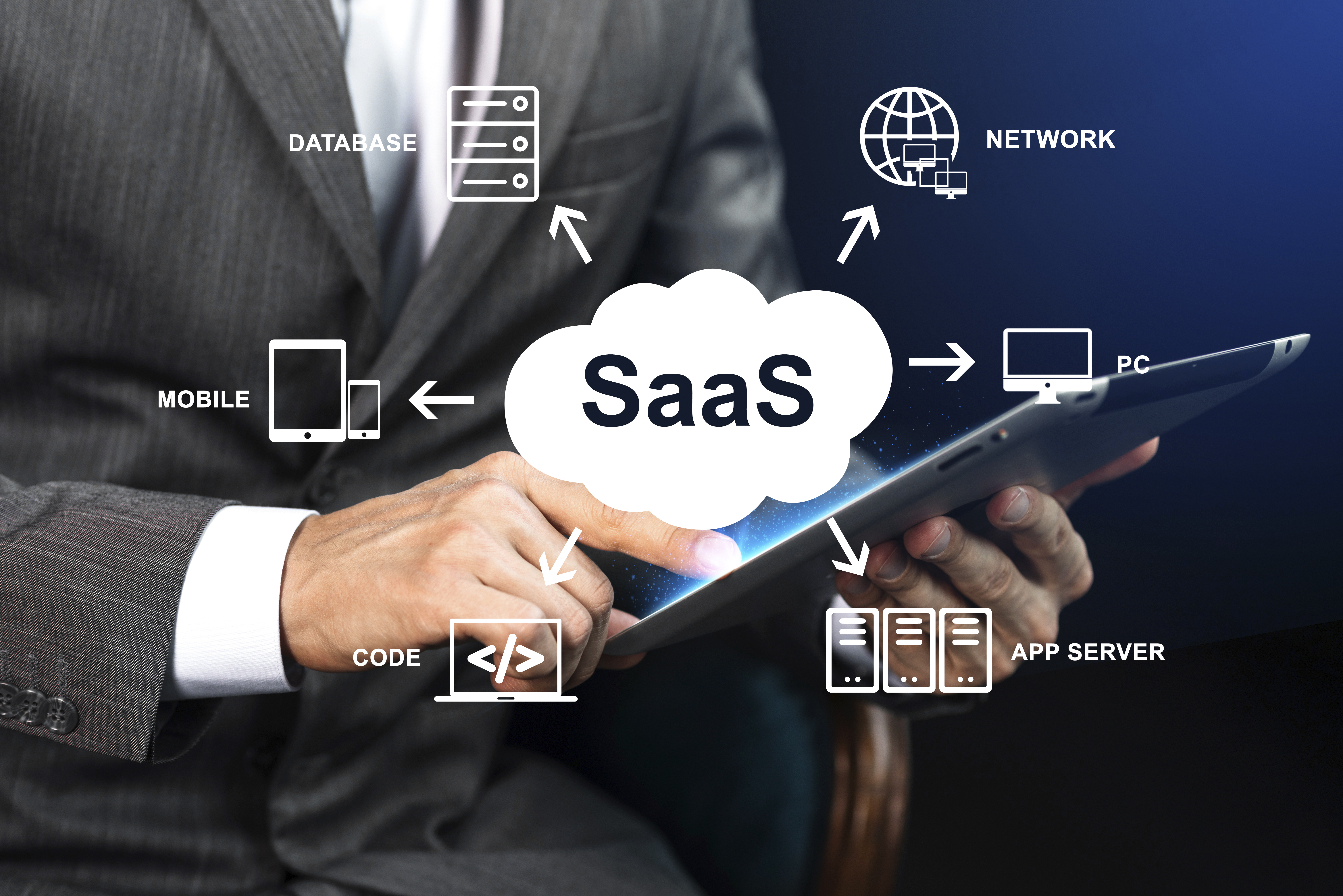Scalable Deployment