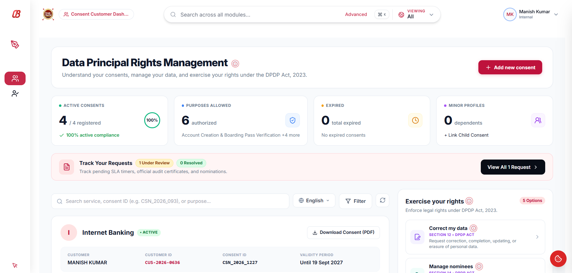 DPRM dashboard screenshot